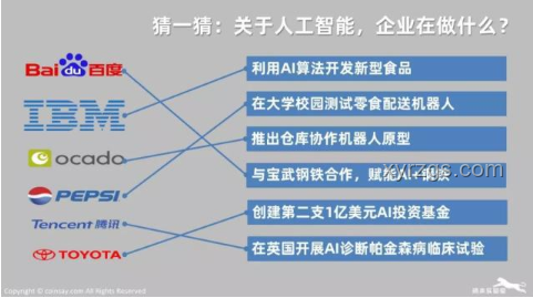 全合成与传统合成的对比分析：意义何在？